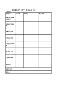 质量管理文件指导、督促记录