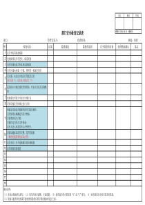 公司部门安全检查记录表