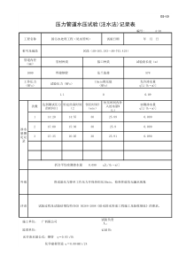 压力管道水压试验(注水法)记录表(自动计算)