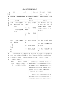 我的远程网络研修总结初中数学