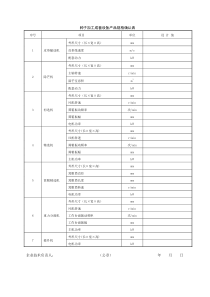 种子加工成套设备产品规格确认表