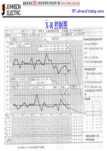 【质量管理精品文档】spc-advanced80-92