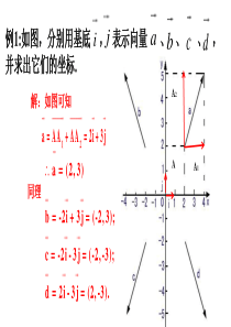 向量加减法数乘的坐标运算习题