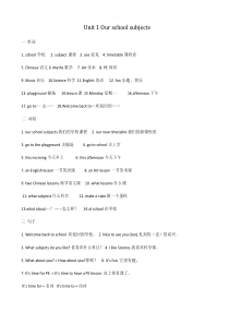 最新苏教版四年级下册英语归纳-2019版