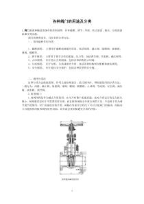 各种阀门的用途及分类