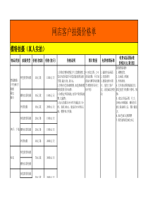 拍摄价格表-淘宝