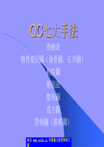 QC七大手法（PPT 58）--目标（月份）管制推移图