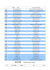 晶闸管技术术语