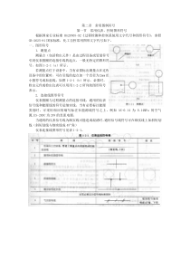 常用仪表图标、符号