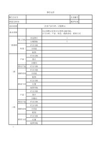 微信代运营信息表