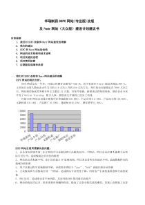 华瑞制药SSPC网站(专业版)改版