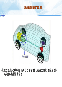 一、手动变速器