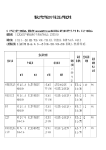 暨南大学文学院2015年硕士生入学复试方案