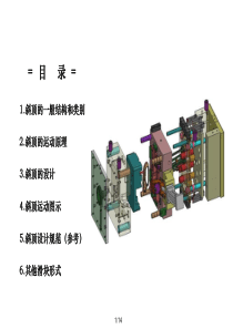 注塑模具斜顶(侧抽芯.-滑块)介绍-(含动画演示)