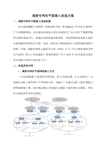 调度专网双平面接入改造方案