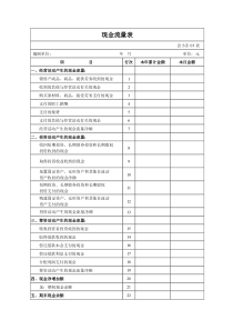 061008021《现金流量表(适用执行小企业会计准则的企业)》