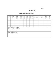 档案销毁清册登记表