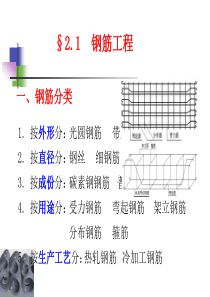 3钢混工程_1钢筋工程2009