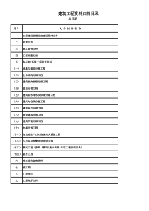 东莞市建筑工程档案馆资料归档目录(2018版)