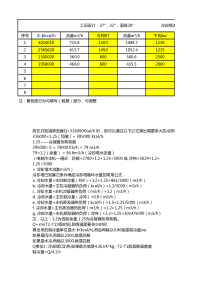 冷却塔流量计算表及启动电流计算