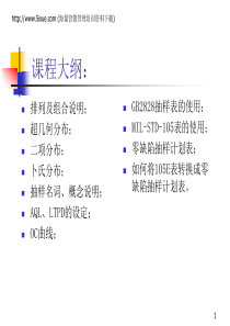 抽样计划359925827