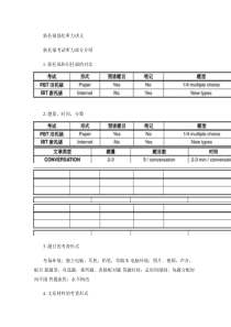 托福听力讲义-图文