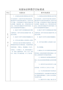 双基知识和教学目标要求-(1)