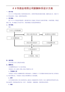 ##华旅业有限公司薪酬体系设计方案