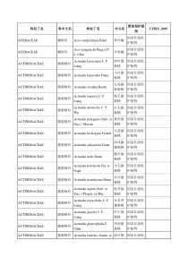 中国珍稀濒危及重点保护植物名录