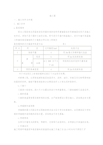 外墙挤塑板保温施工方案