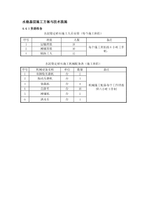 水稳基层施工方案与技术措施