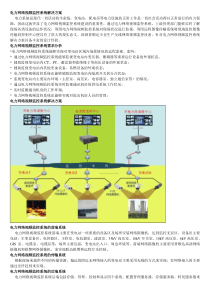 电力网络视频监控系统解决方案