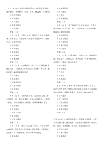 中医诊断学病案分析