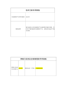 52网络与信息安全保障措施