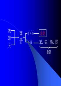 北方民族大融合