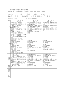 锁骨骨折临床路径表单