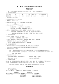 初中化学第2单元知识点总结