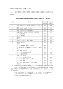 民用建筑楼面均布活荷载标准值