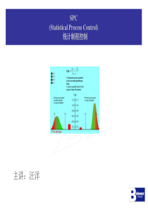 知识的力量是伟大的SPC