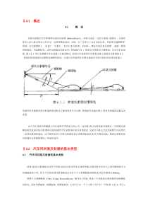 回复反射原理