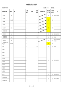 BOM材料与供应商对应清单