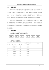 某石材加工厂环保综合治理方案及投资估算方案