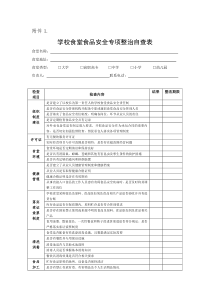 学校食堂食品安全自查表