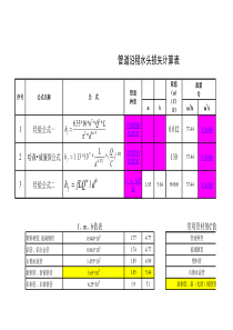 管道水头损失计算方法公式