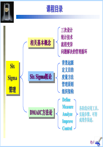 SixSigma管理(基本概念)