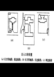 幼儿园空间设计要点及方法