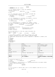 内科题库(全、分系统、有答案)