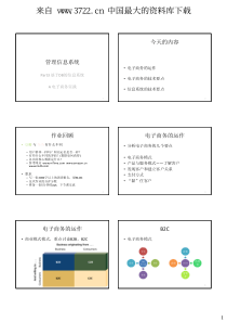 管理信息系统--电子商务的实践（PDF 11页）