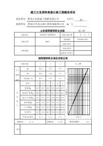 土液塑限联合试验报告