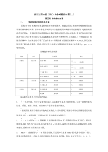 统计过程控制(SPC)与休哈特控制图(二)